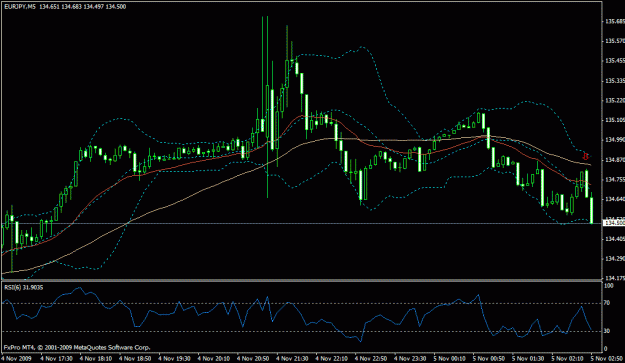 Click to Enlarge

Name: same deal as gbpjpy.gif
Size: 20 KB