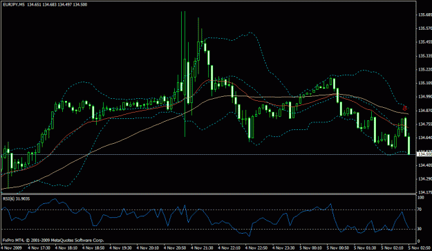 Click to Enlarge

Name: same deal as gbpjpy.gif
Size: 20 KB