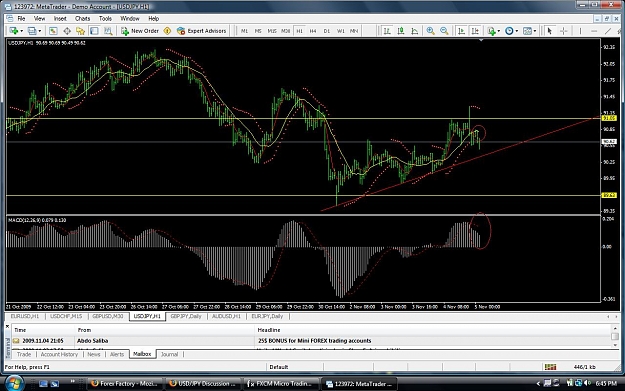 Click to Enlarge

Name: USDJPY1104091H.jpg
Size: 153 KB