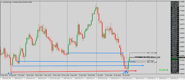 Click to Enlarge

Name: aud usd day ordb buy.png
Size: 53 KB