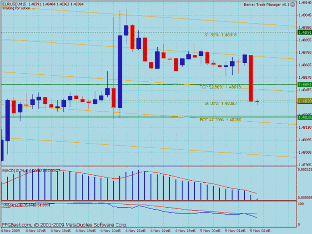Click to Enlarge

Name: bmc eurusd m15 121.gif
Size: 22 KB