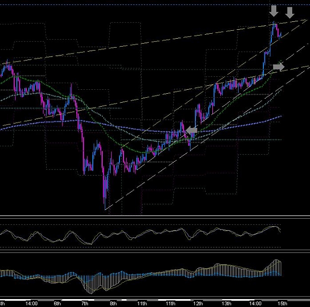 Click to Enlarge

Name: gbp jpy.JPG
Size: 70 KB