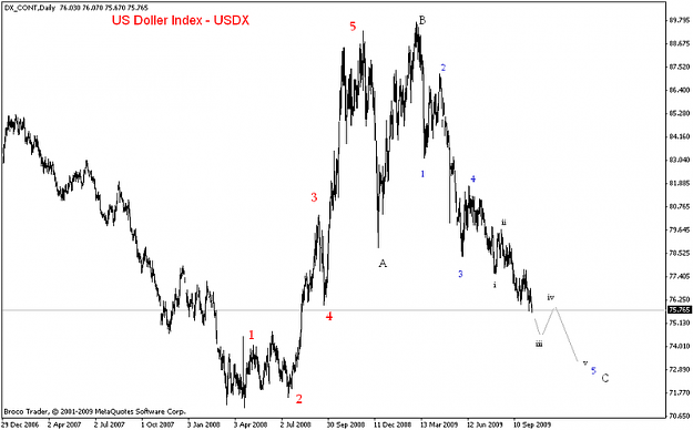 Click to Enlarge

Name: usdx.png
Size: 107 KB
