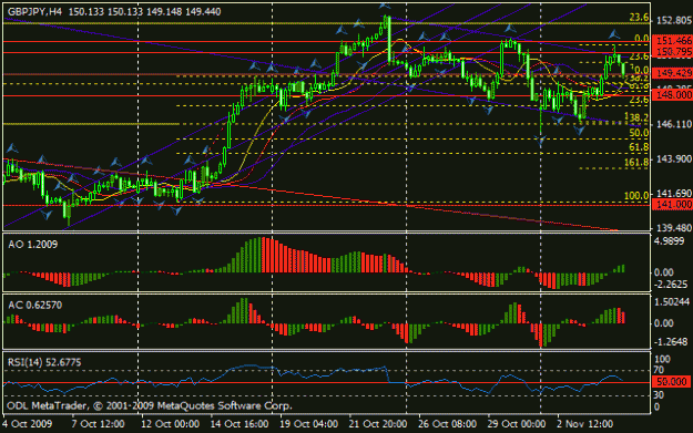 Click to Enlarge

Name: chart.gif
Size: 20 KB