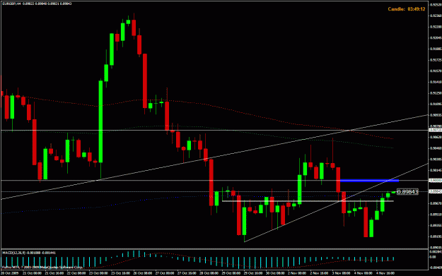 Click to Enlarge

Name: eurgbp.gif
Size: 27 KB