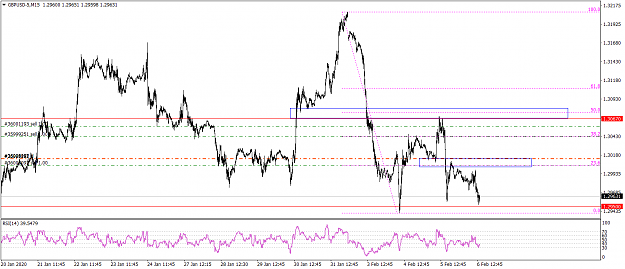 Click to Enlarge

Name: GBPUSD-5M15   GU 262020.png
Size: 54 KB