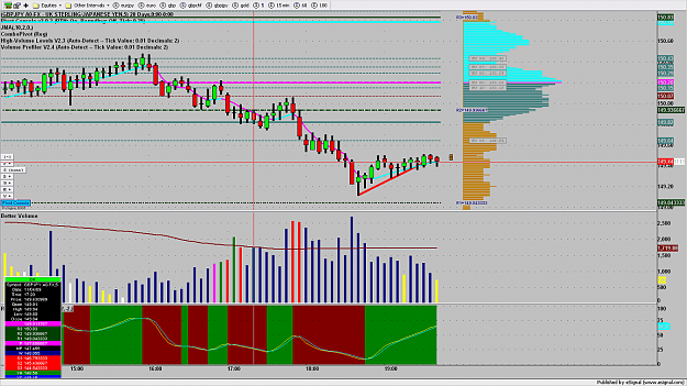Click to Enlarge

Name: chart1076.png
Size: 191 KB