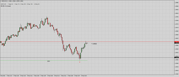 Click to Enlarge

Name: s1 sweetspot scalp us session.png
Size: 48 KB