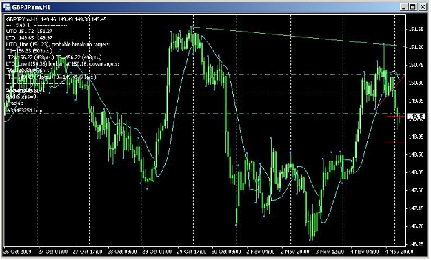 Click to Enlarge

Name: demark trendlines.JPG
Size: 82 KB