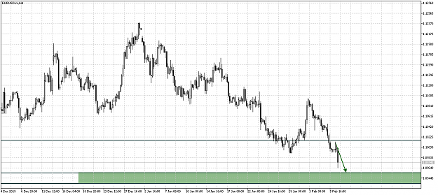 Click to Enlarge

Name: EURUSD.mH4 i 19 result.png
Size: 41 KB