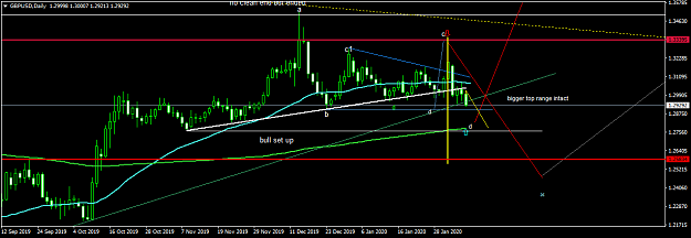 Click to Enlarge

Name: GBPUSDDaily.png
Size: 35 KB