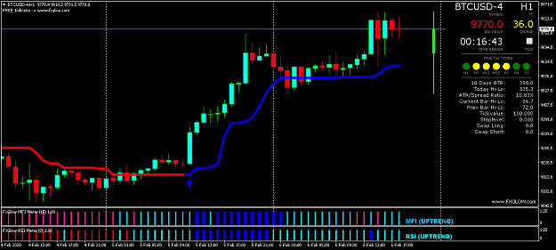Click to Enlarge

Name: BTCUSD-4H1 .png
Size: 39 KB