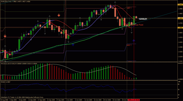 Click to Enlarge

Name: eurusd.gif
Size: 34 KB
