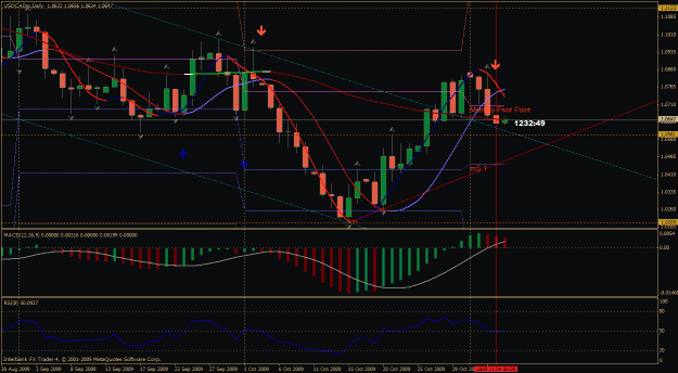 Click to Enlarge

Name: usdcad.gif
Size: 36 KB