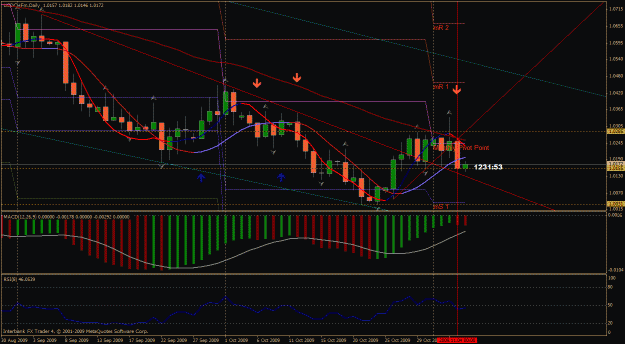 Click to Enlarge

Name: usdchf.gif
Size: 38 KB