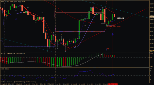 Click to Enlarge

Name: gbpjpy.gif
Size: 36 KB