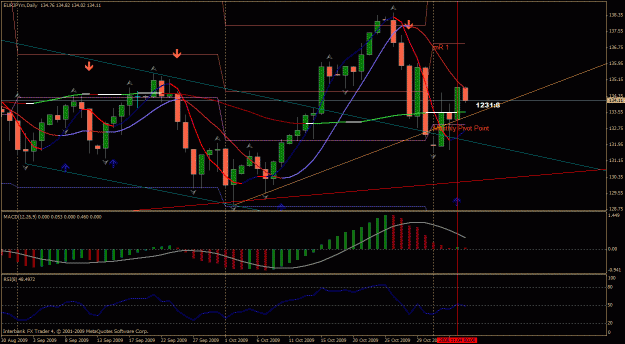 Click to Enlarge

Name: eurjpy.gif
Size: 35 KB