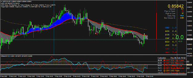 Click to Enlarge

Name: NZDCADM5.png
Size: 62 KB
