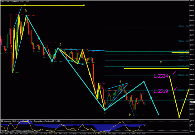 Click to Enlarge

Name: gbpusd_110509_08_min005_01.gif
Size: 33 KB