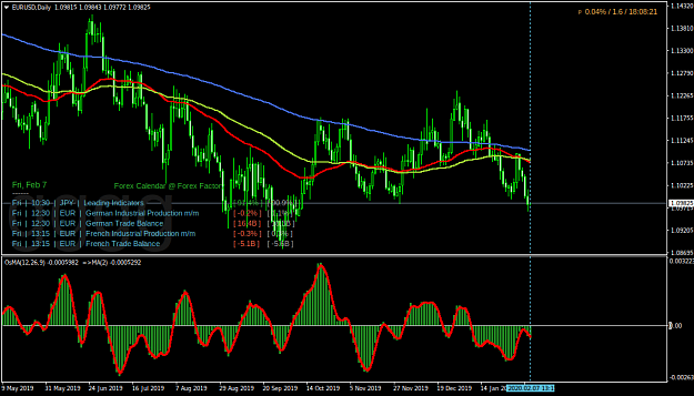 Click to Enlarge

Name: EURUSDDaily.png
Size: 59 KB