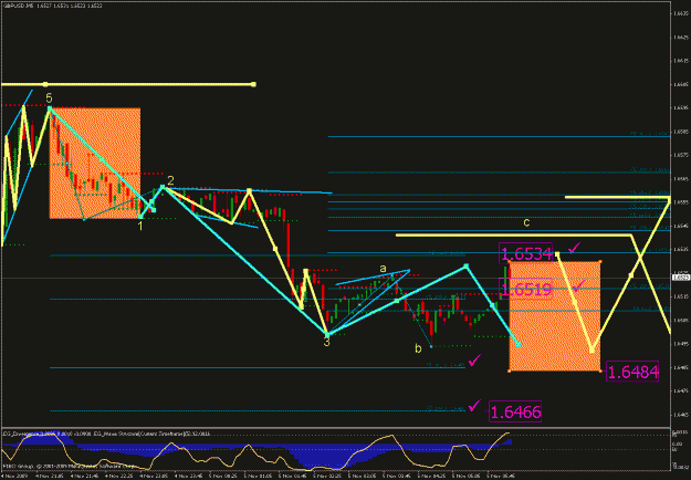 Click to Enlarge

Name: gbpusd_110509_08_min005_02.gif
Size: 31 KB