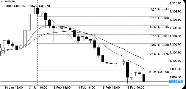 Click to Enlarge

Name: Screenshot_20200207-183142_MetaTrader 5.jpg
Size: 476 KB