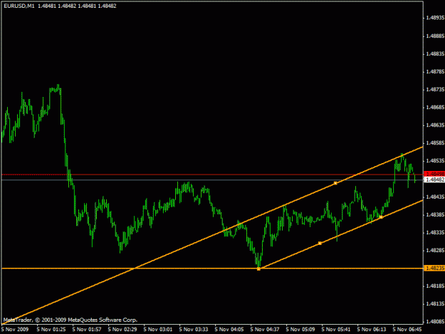 Click to Enlarge

Name: uptrend.gif
Size: 13 KB