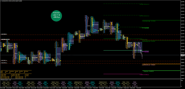 Click to Enlarge

Name: AUDUSDM30.png
Size: 125 KB