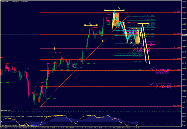 Click to Enlarge

Name: gbpusd_110509_06_min030_01.gif
Size: 31 KB