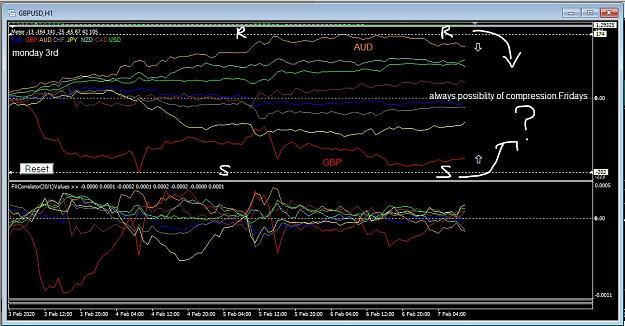 Click to Enlarge

Name: 7th Feb 2020 week end forex action.JPG
Size: 133 KB