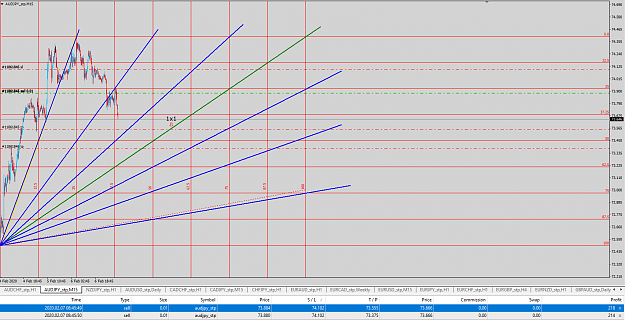 Click to Enlarge

Name: audjpy.png
Size: 71 KB