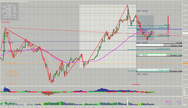 Click to Enlarge

Name: m15 eurjpy 7.gif
Size: 71 KB