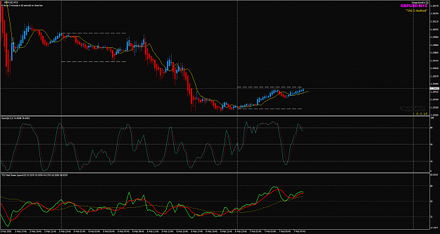 Click to Enlarge

Name: ScreenShot_GBPUSD_M15_2020.02.07 09_11.png
Size: 35 KB