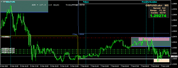 Click to Enlarge

Name: GBPUSD.ukM5.png
Size: 42 KB