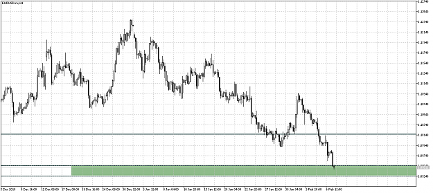 Click to Enlarge

Name: EURUSD.mH4 8888.png
Size: 41 KB