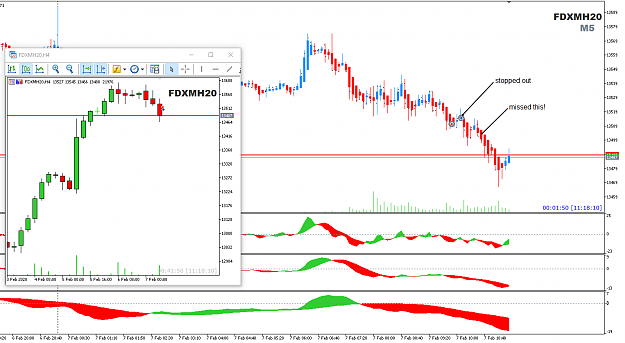 Click to Enlarge

Name: FDXMH20 Feb07 M5 trade 7-2-2020 7-18-12 pm.png
Size: 36 KB