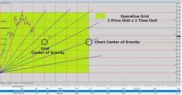 Click to Enlarge

Name: OPERATIVE GRID.jpg
Size: 76 KB