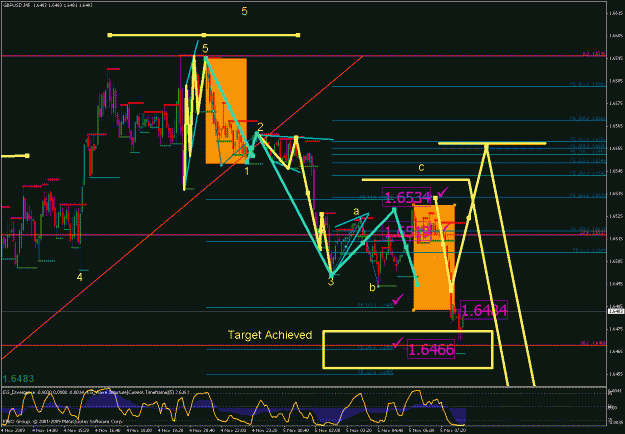 Click to Enlarge

Name: gbpusd_110509_08_min005_03.gif
Size: 42 KB