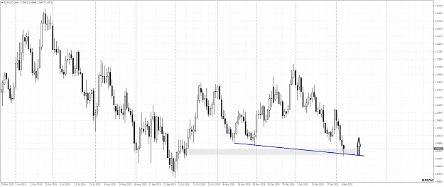 Click to Enlarge

Name: EURUSDDaily pt.png
Size: 53 KB