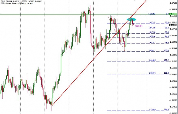 Click to Enlarge

Name: gbpusd.jpg
Size: 70 KB