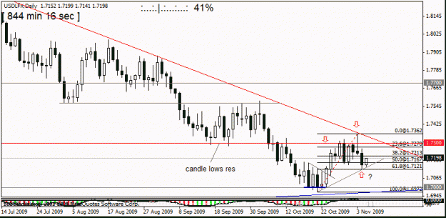 Click to Enlarge

Name: usdx  nov  d1 trade no2.gif
Size: 16 KB