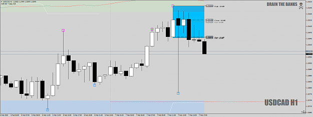 Click to Enlarge

Name: USDCADH1astodaysDZwithNewsAtOpen7thFeb2020.png
Size: 43 KB