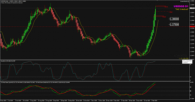 Click to Enlarge

Name: USDSGD Feb07 rally 8-2-2020 2-40-08 am.png
Size: 52 KB