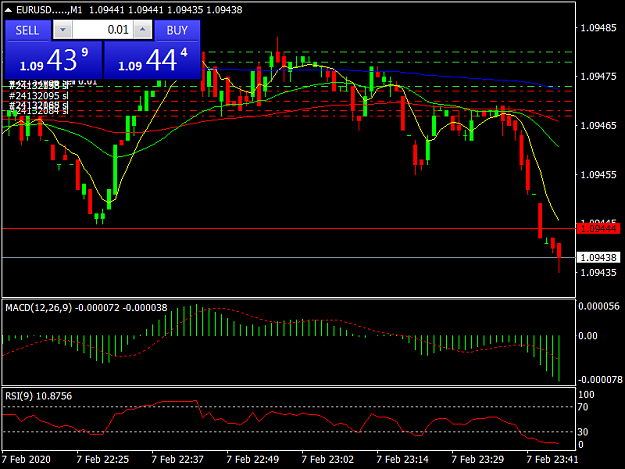 Click to Enlarge

Name: EURUSD.....M1.png
Size: 35 KB