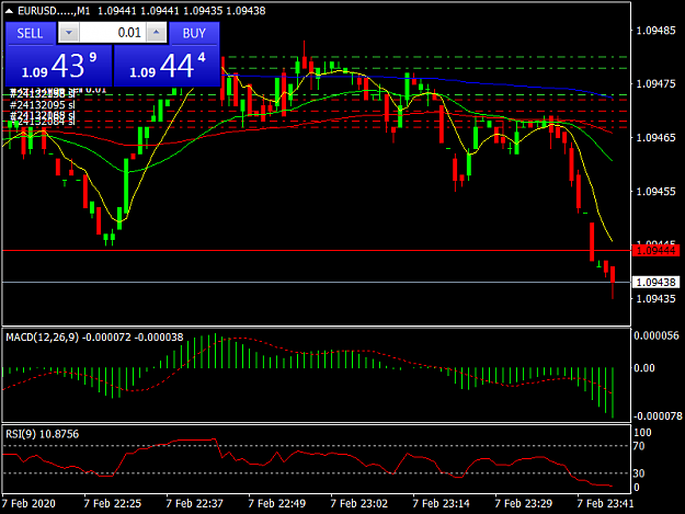 Click to Enlarge

Name: EURUSD.....M1.png
Size: 35 KB