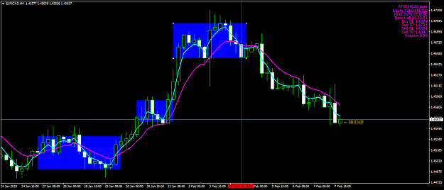Click to Enlarge

Name: EURCADH4.png
Size: 46 KB