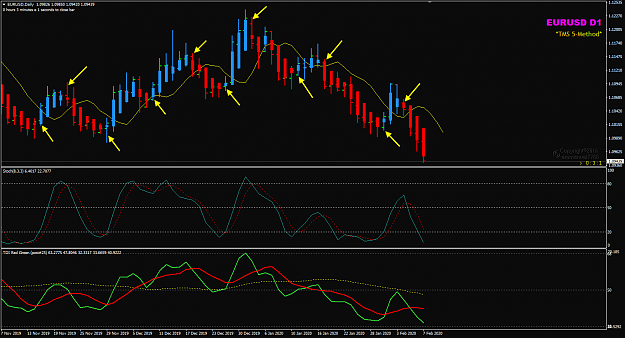 Click to Enlarge

Name: EURUSD candle 1 examples 8-2-2020 8-55-52 am.png
Size: 45 KB
