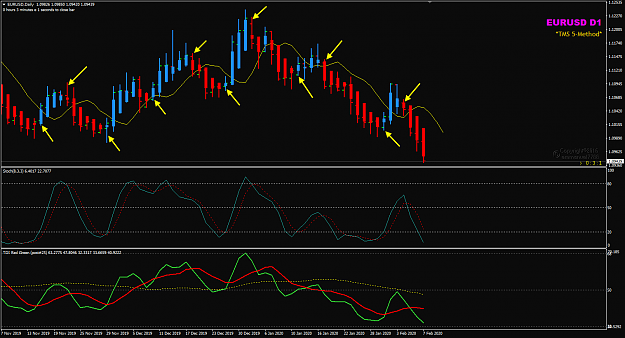 Click to Enlarge

Name: EURUSD candle 1 examples 8-2-2020 8-55-52 am.png
Size: 45 KB