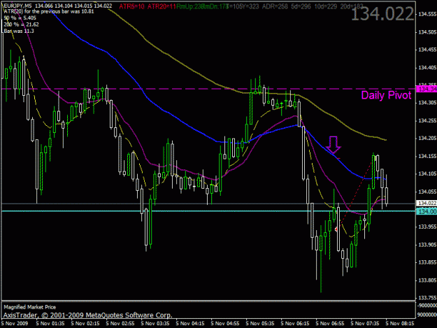 Click to Enlarge

Name: eurjpy090921.gif
Size: 25 KB