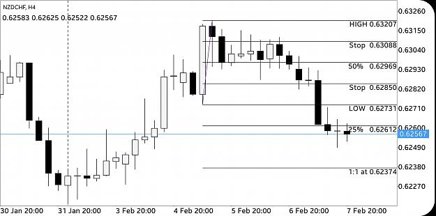 Click to Enlarge

Name: Screenshot_20200208-170724_MetaTrader 5.jpg
Size: 397 KB